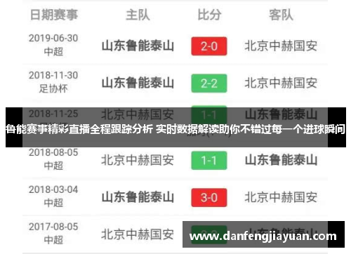 鲁能赛事精彩直播全程跟踪分析 实时数据解读助你不错过每一个进球瞬间